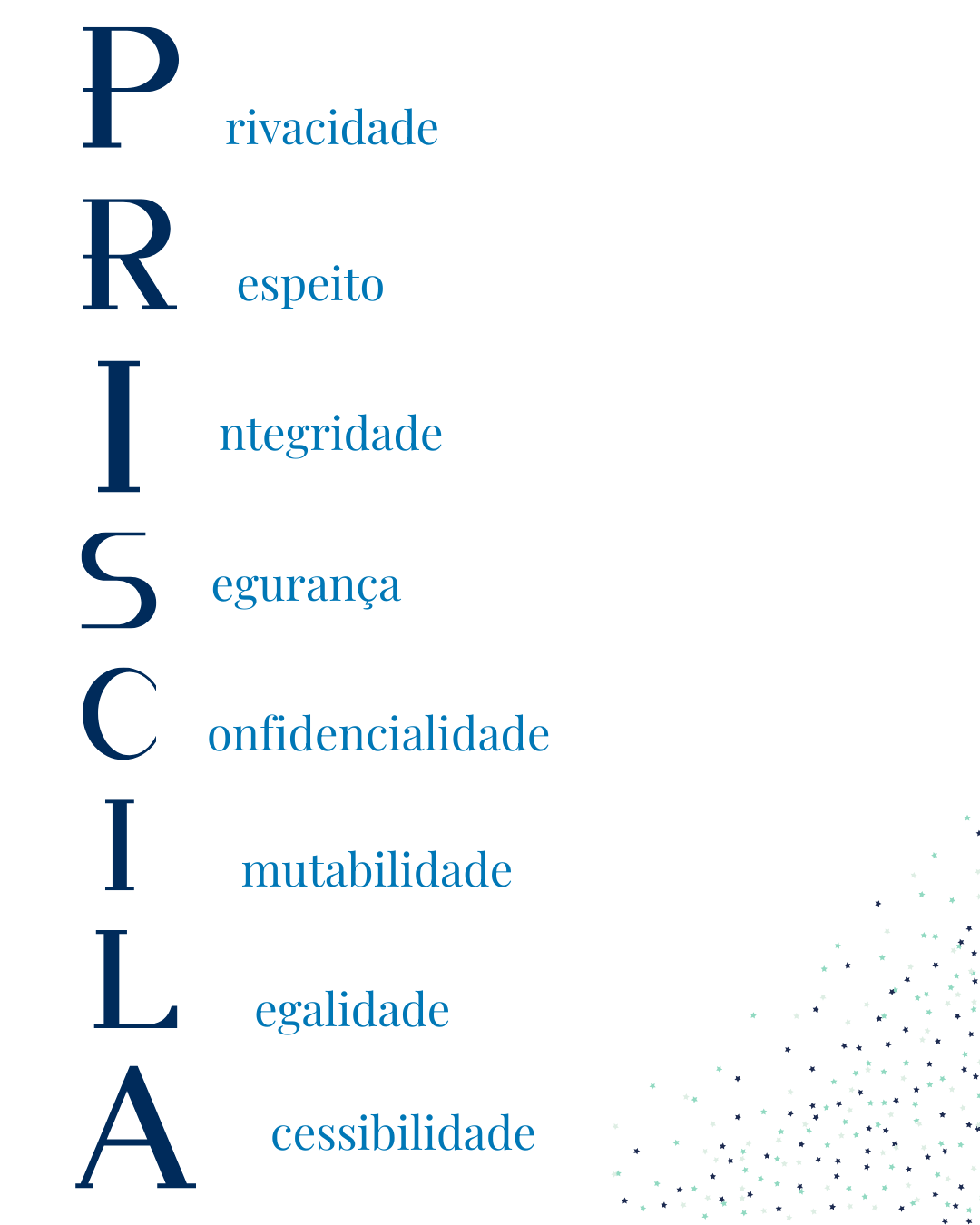 Palavras-chave do projeto formando 'Priscila'